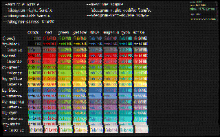 Surveillance cinema effect preset applied to an rbterm terminal